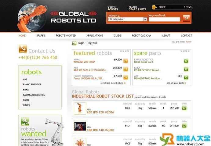 Global Robots