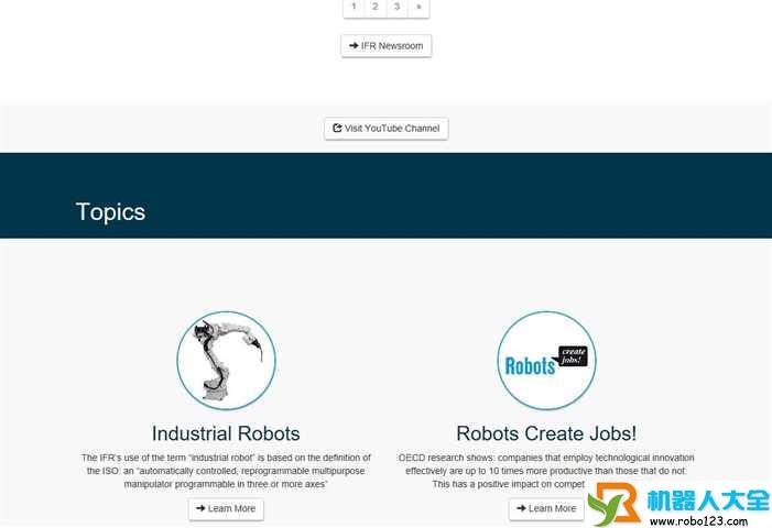 International Federation of Robotics