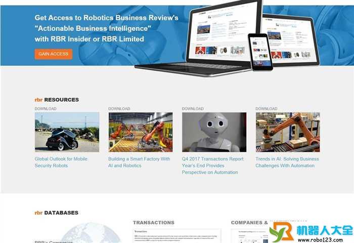 Robotics Business Review