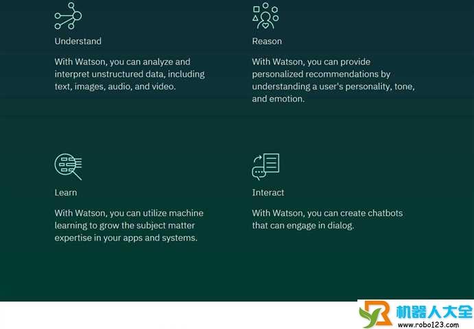 IBM Watson