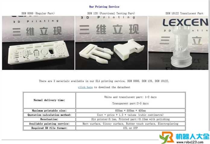 3D打印模型库