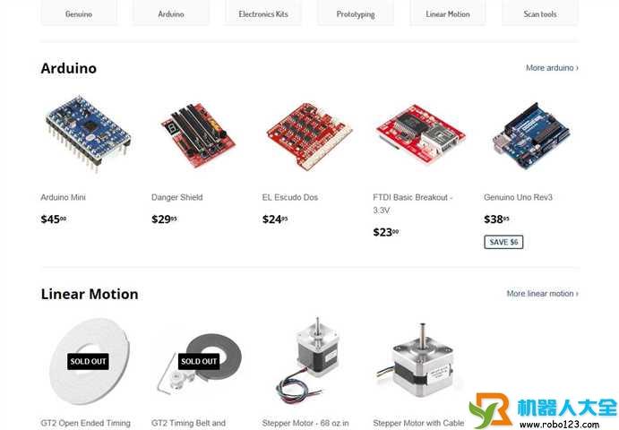 Australian Robotics